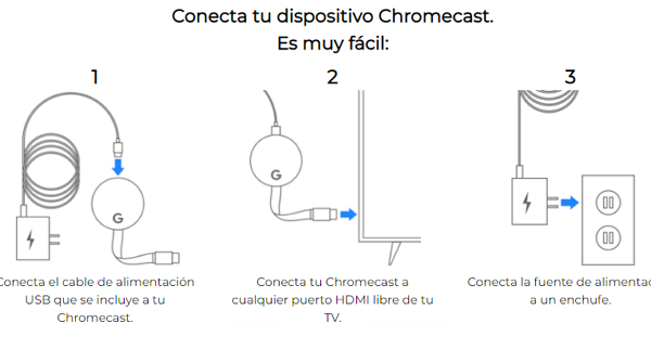Configuracion previa desde la TV de Chromecast